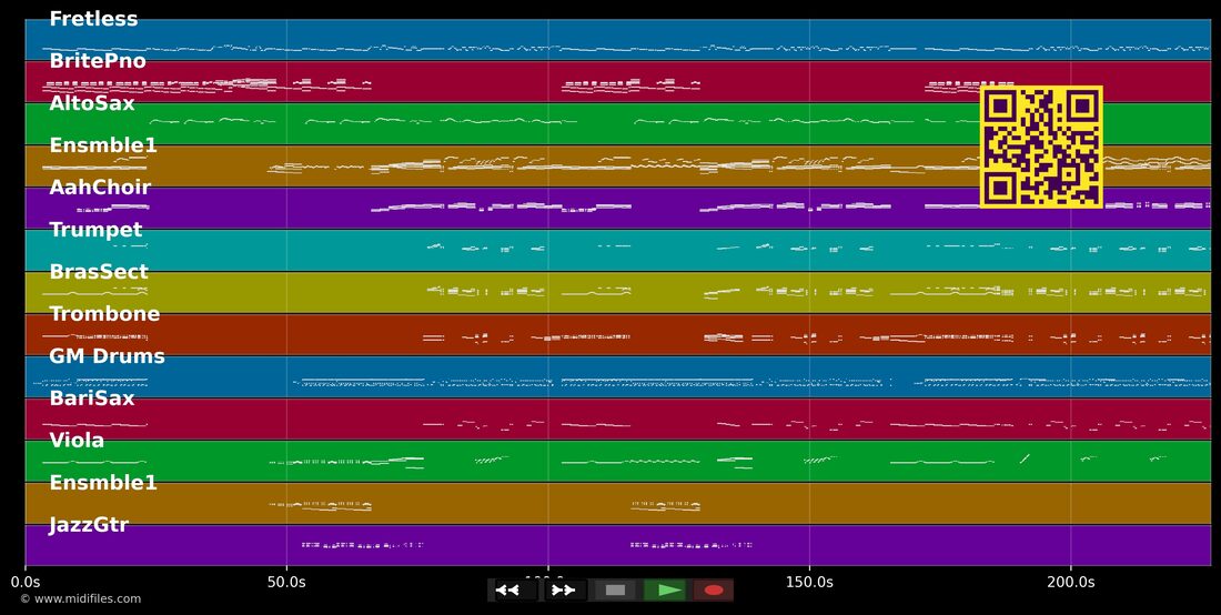 Vete — Nino Bravo : piano roll MIDI multipiste