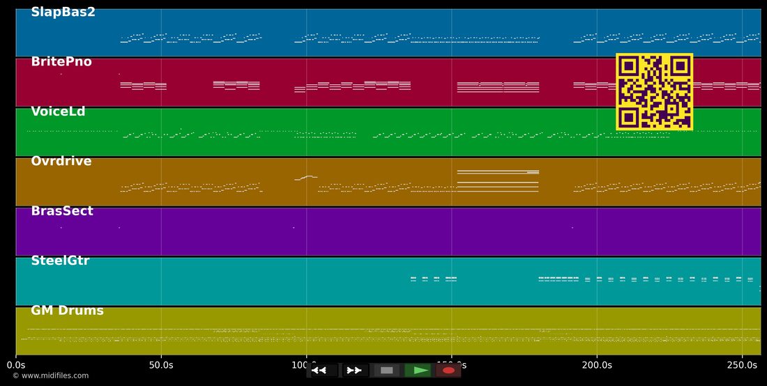 Frank Sinatra :L-Pack 01 — Frank Sinatra : piano roll MIDI multipiste