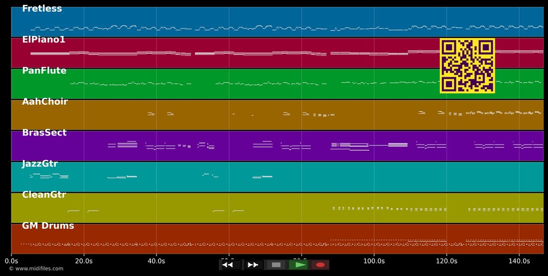 Son Of A Preacher Man — Dusty Springfield : piano roll MIDI multipiste