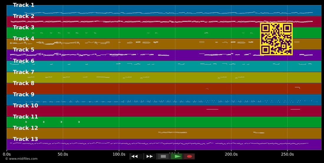 Where Do Broken Hearts Go — Whitney Houston : piano roll MIDI multipiste