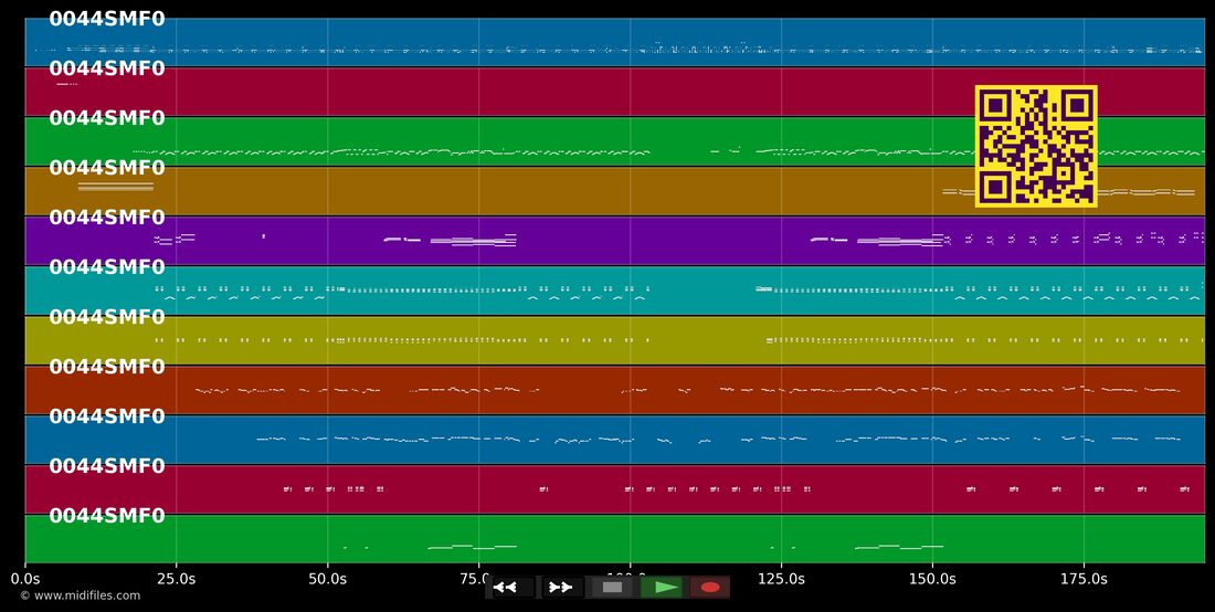 Dancing in the Street — Jagger M. David Bowie : piano roll MIDI multipiste