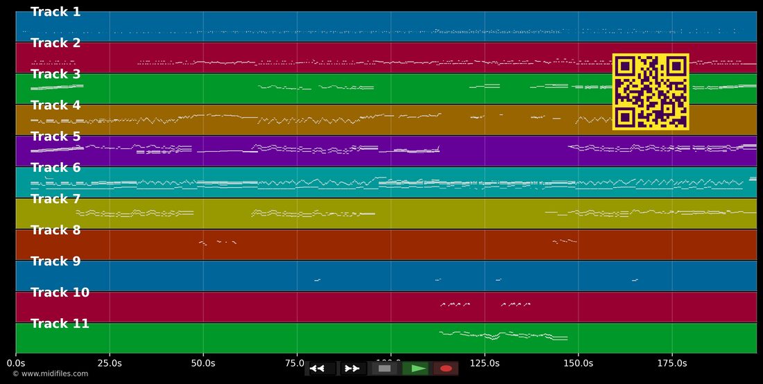 Howards Way — Simon May : piano roll MIDI multipiste