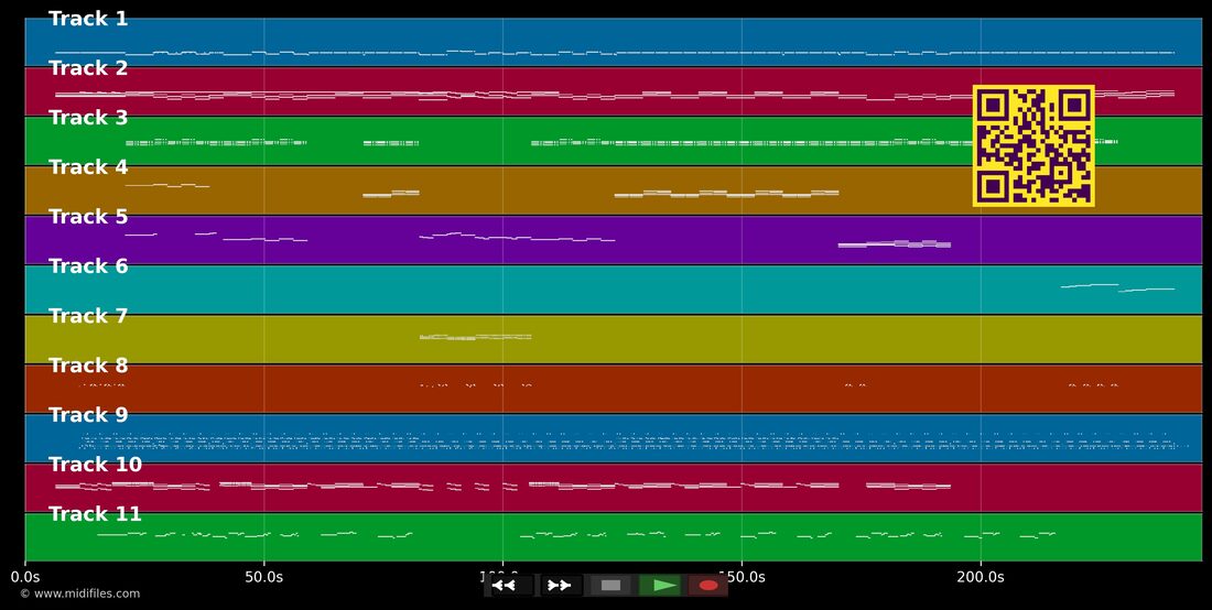 Drive — The Cars : piano roll MIDI multipiste