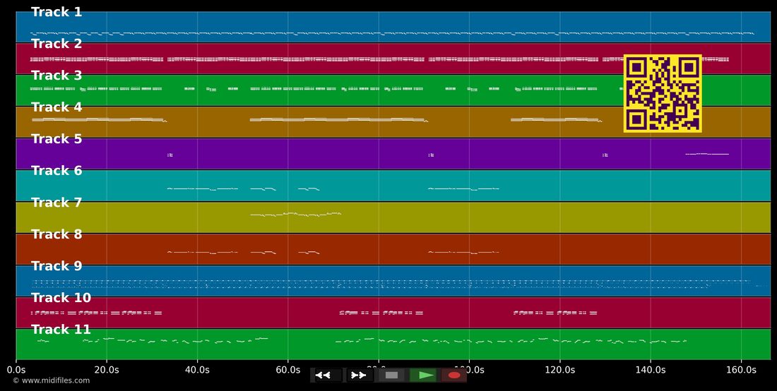 Higher and Higher — Jackie Wilson: piano roll MIDI multipista