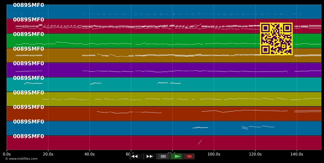 Way We Were (The) — Gladys Knight : piano roll MIDI multipiste