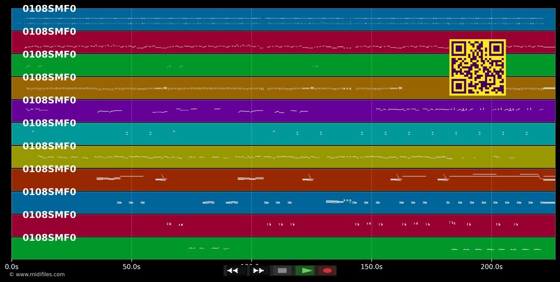Don't Turn Around — Aswad : piano roll MIDI multipiste