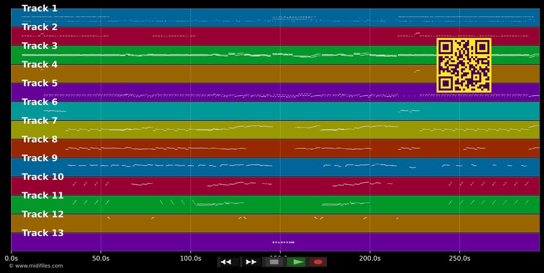 One Day I'll Fly Away — Randy Crawford : piano roll MIDI multipiste