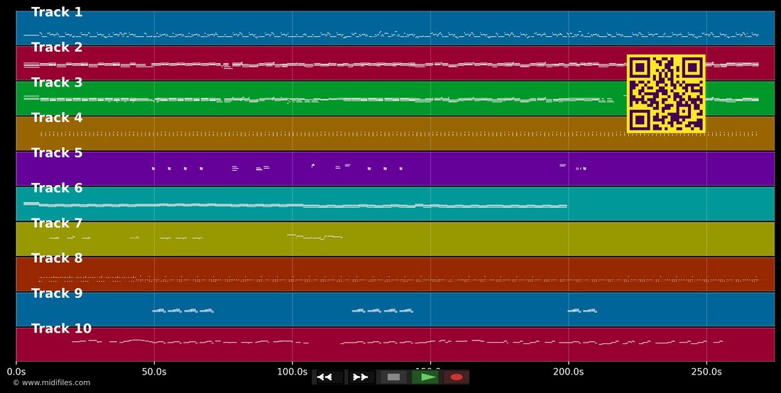 Holding Back the Years — Simply Red : piano roll MIDI multipiste