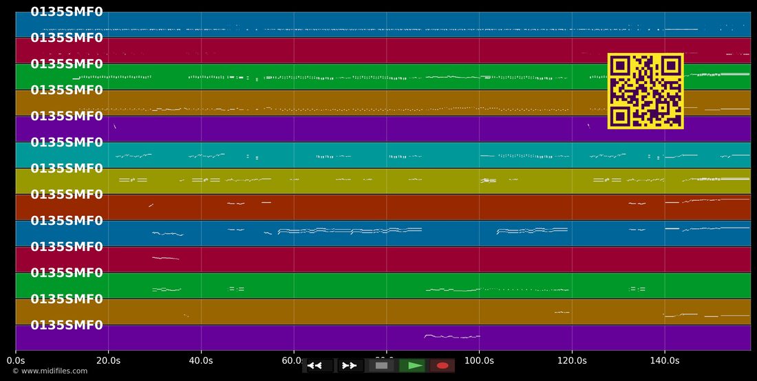 Thunderbirds (TV Theme) — Orchestra Barry Gray : piano roll MIDI multipiste