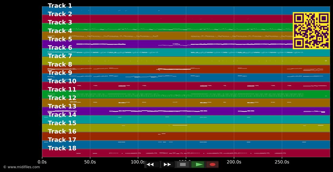 It's A Sin — Pet Shop Boys : piano roll MIDI multipiste