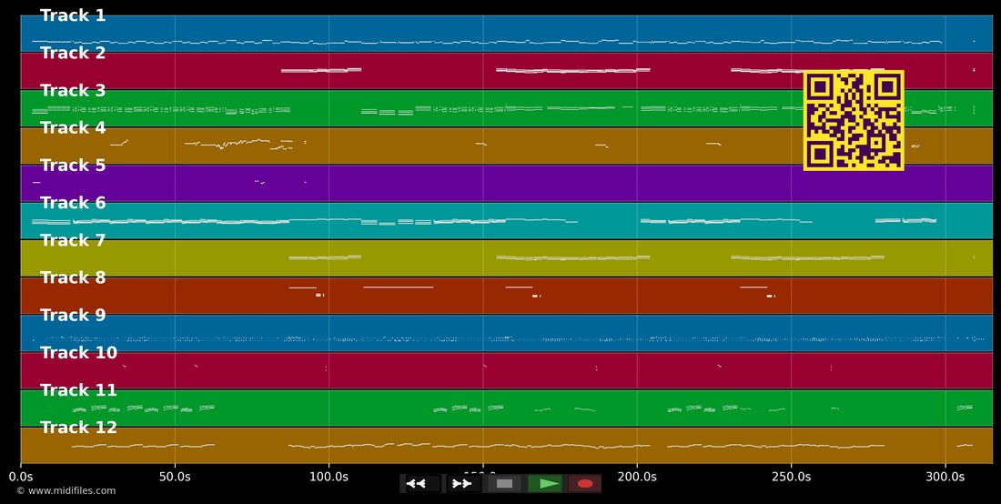I Am The One and Only — Chesney Hawkes : piano roll MIDI multipiste