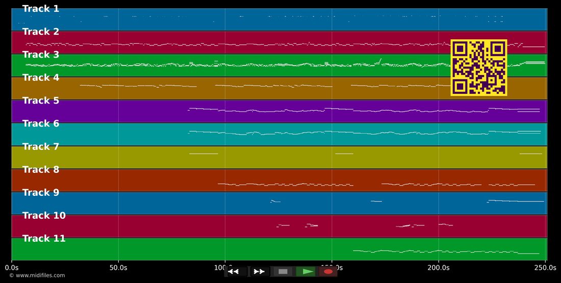 Almaz — Randy Crawford : piano roll MIDI multipiste