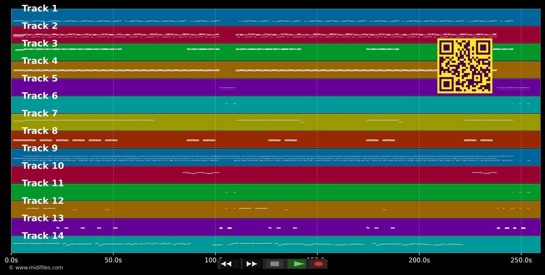 Are You Ready To Fly — Rozalla : piano roll MIDI multipiste