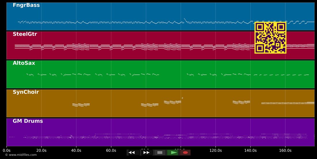 Burning Love — Elvis Presley : piano roll MIDI multipiste