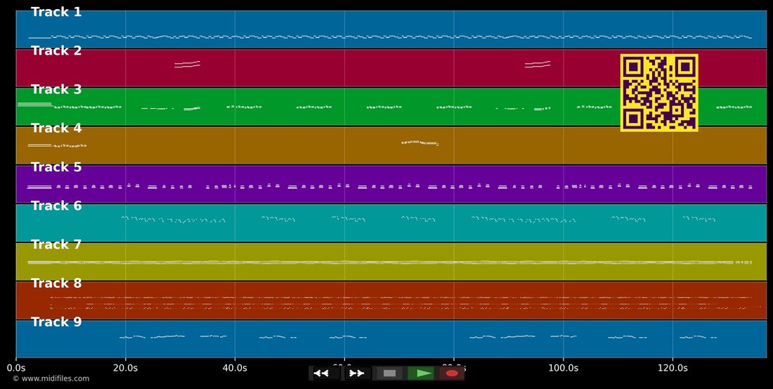 Heartbeat — Nick Berry : piano roll MIDI multipiste