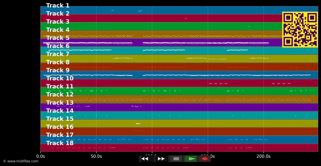 Ain't No Doubt — Jimmy Nail: mehrspurige MIDI-Pianorolle