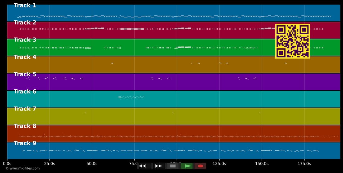 Like A Virgin — Madonna : piano roll MIDI multipiste