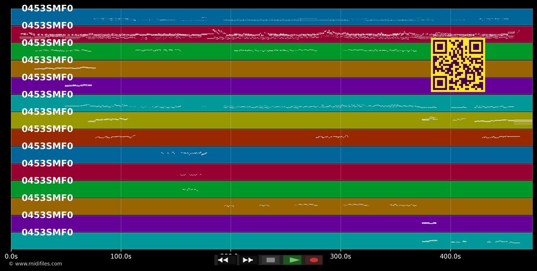 Scenes From An Italian Restaurant — Billy Joel: multitrack MIDI piano roll