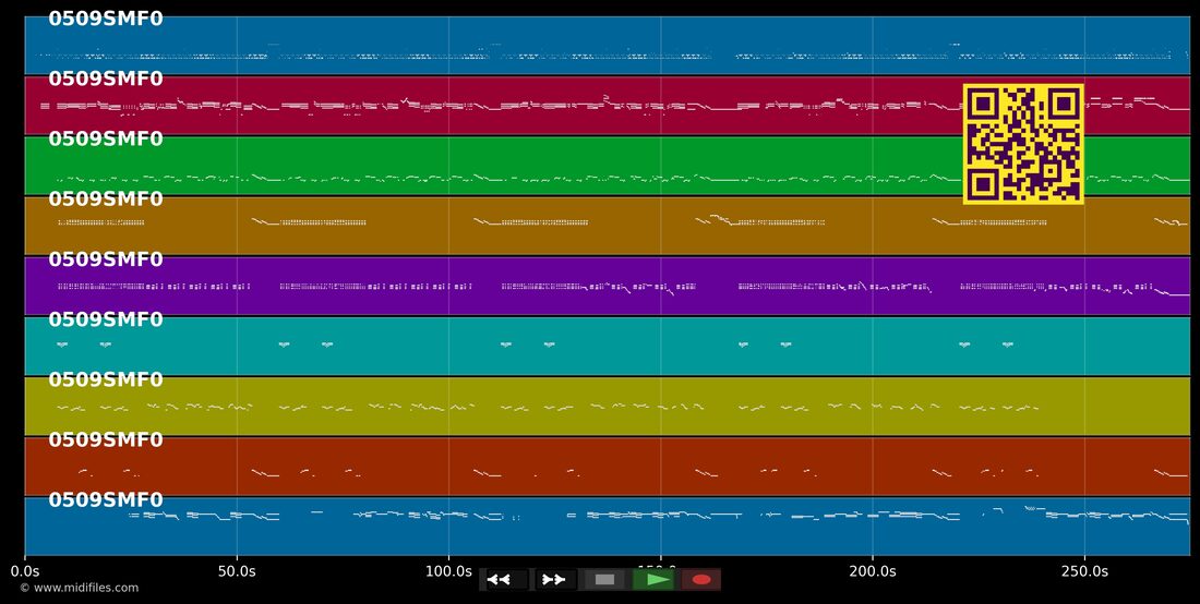 I Shot the Sheriff — Eric Clapton : piano roll MIDI multipiste