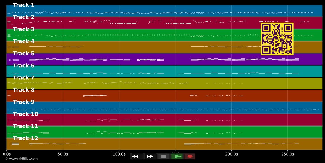 Bye Bye Blues — Bert Kaempfert : piano roll MIDI multipiste