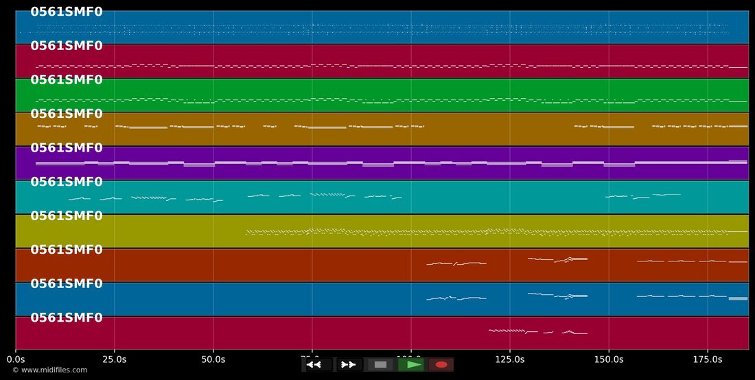 Spanish Harlem — The Drifters : piano roll MIDI multipiste