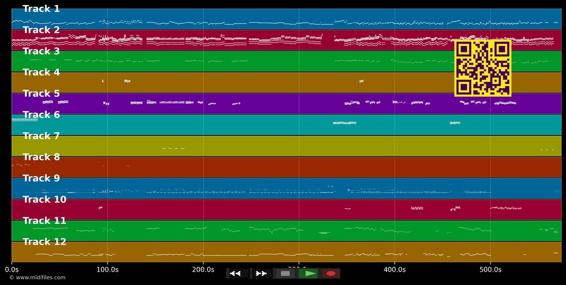 Bat Out Of Hell — Meatloaf : piano roll MIDI multipiste