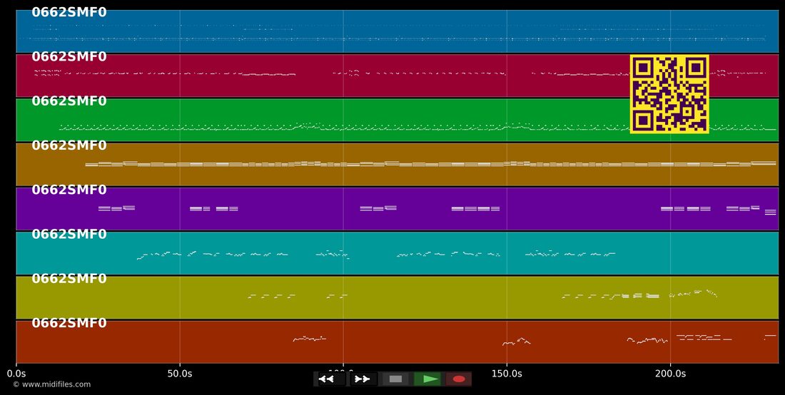 If Only I Could — Youngblood Sidney : piano roll MIDI multipiste