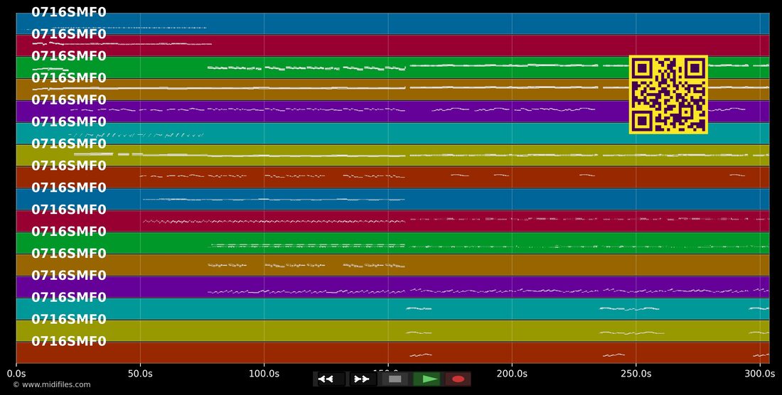 Abba Medley #2 — ABBA : piano roll MIDI multipiste