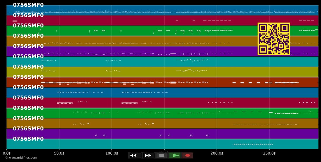 I Feel For You — Chaka Khan : piano roll MIDI multipiste