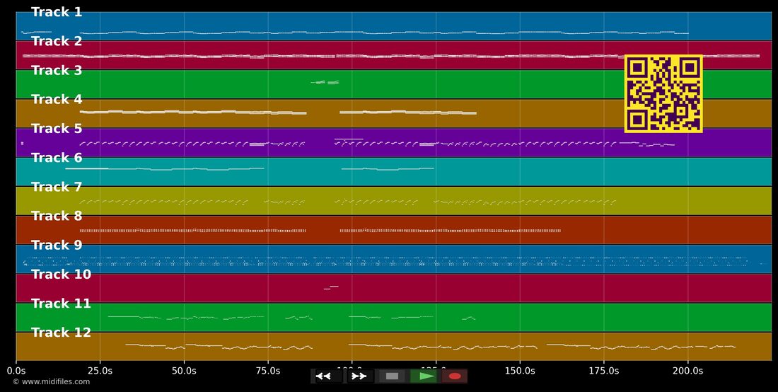 A Little Respect — Erasure : piano roll MIDI multipiste