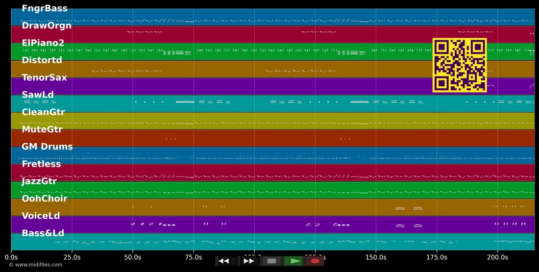 On My Own — Les Miserables : piano roll MIDI multipiste
