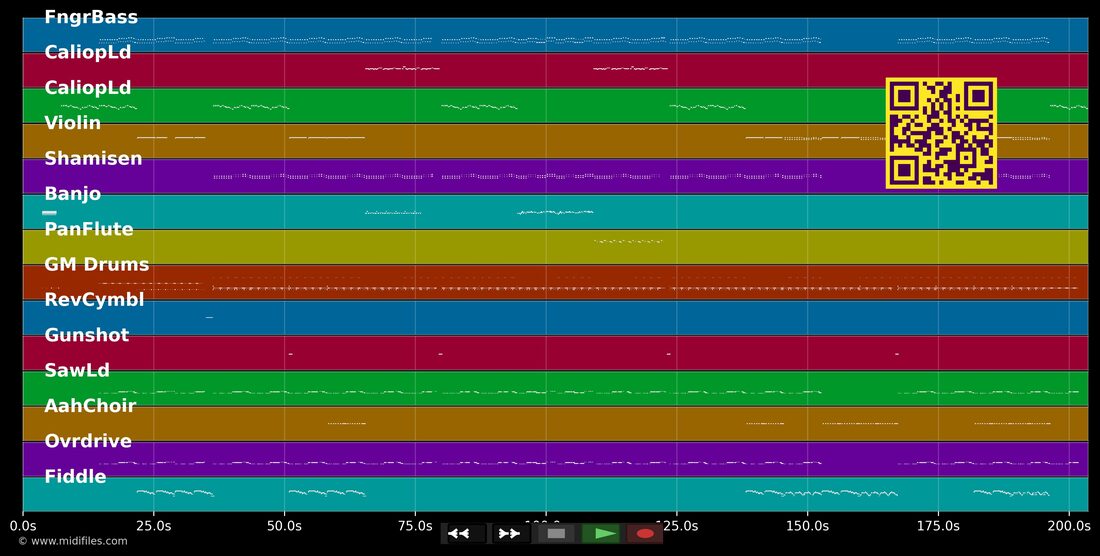 Cotton Eyed Joe — Rednex : piano roll MIDI multipiste