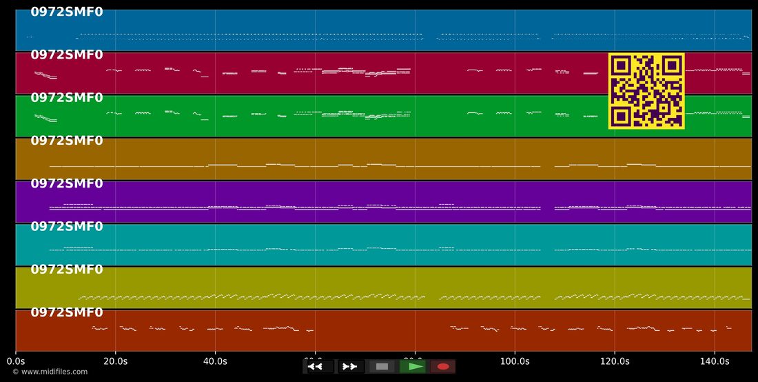 Move It — Cliff Richard : piano roll MIDI multipiste