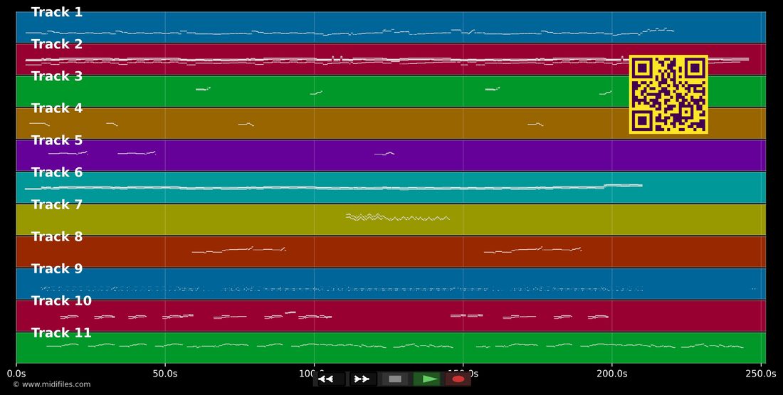 Yesterday Once More — Carpenters : piano roll MIDI multipiste