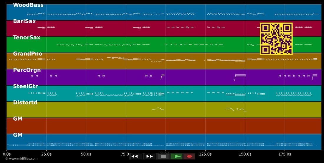 Devil With The Blue Dress On — Mitch Ryder : piano roll MIDI multipiste
