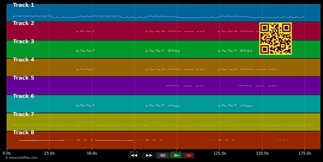Rock and Roll (Part 2) — Gary Glitter : piano roll MIDI multipiste