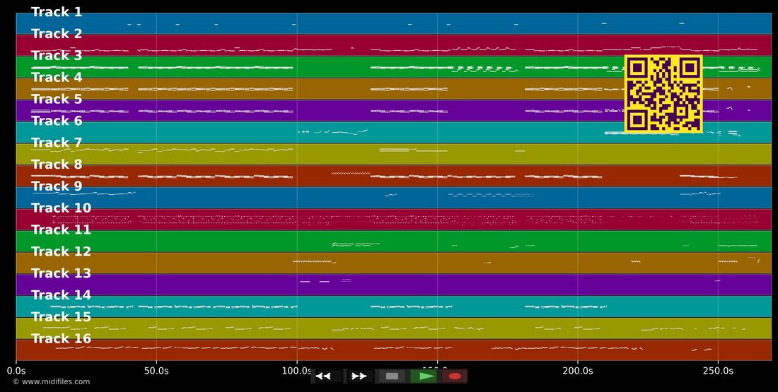 If You Ever — E 17 feat Gabrielle: piano roll MIDI multipista