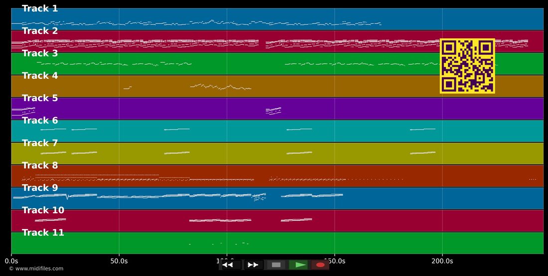 Do You Wanna Touch Me — Garry Glitter : piano roll MIDI multipiste