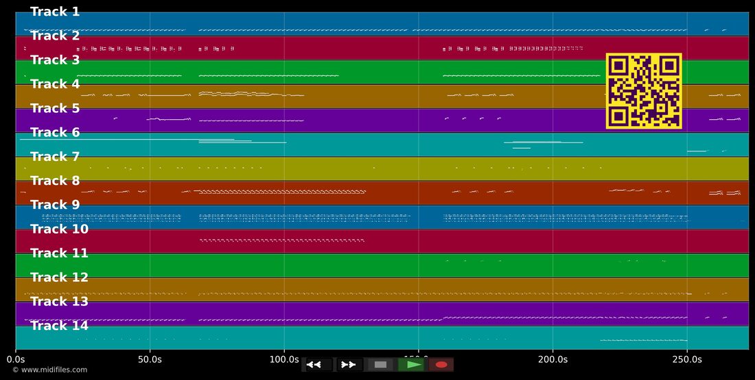 The Saint — Orbital : piano roll MIDI multipiste