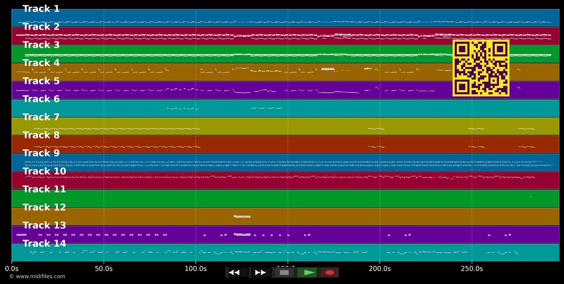 You Sexy Thing — Hot Chocolate : piano roll MIDI multipiste