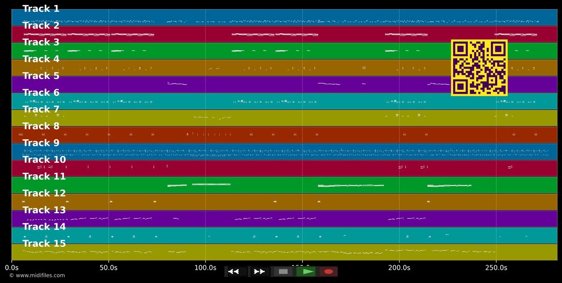 Remembering You Girl — EYC : piano roll MIDI multipiste