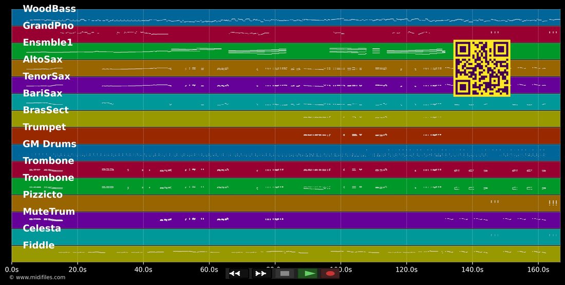 Nice 'N Easy — Frank Sinatra : piano roll MIDI multipiste
