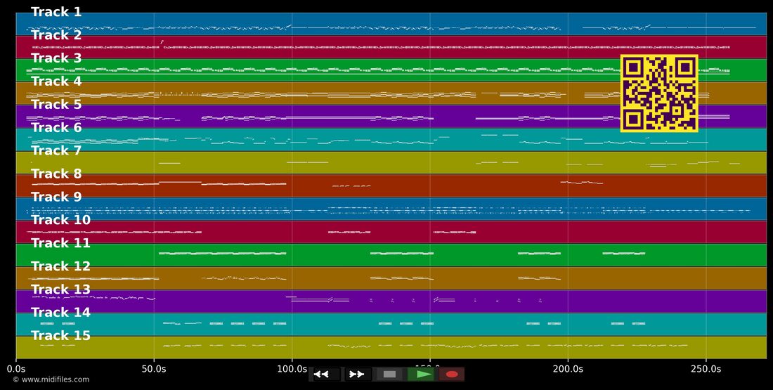 Let Me Entertain You — Robbie Wiliams: multitrack MIDI piano roll