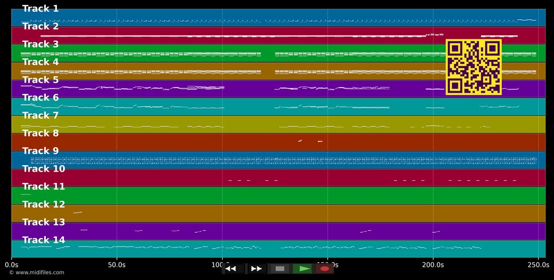 Here's Where The Story Ends — Tin Tin Out : piano roll MIDI multipiste