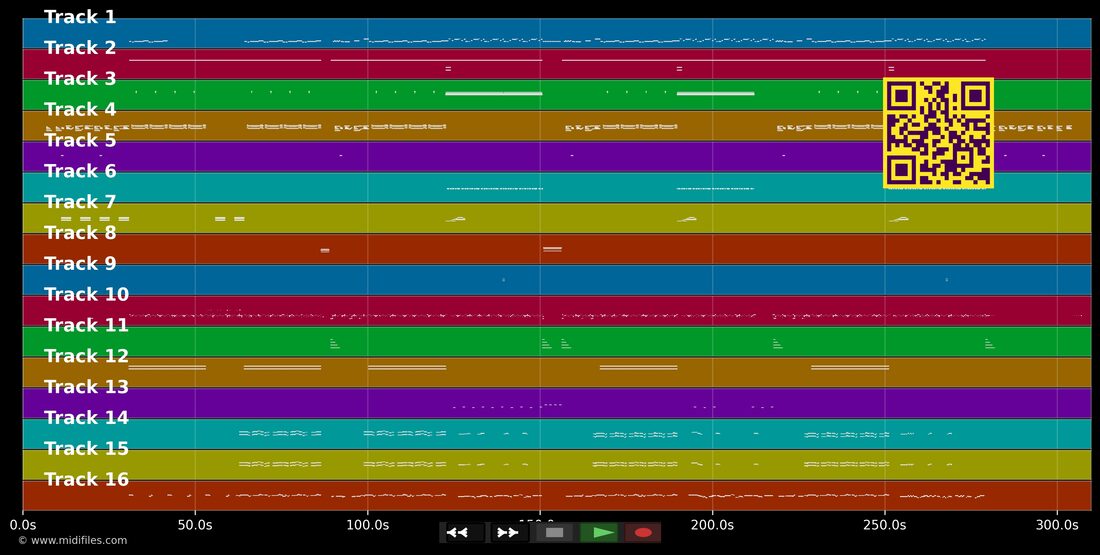 Under The Bridge — All Saints: piano roll MIDI multitraccia