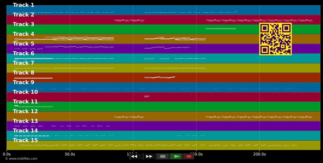 What Can I Do — The Corrs : piano roll MIDI multipiste