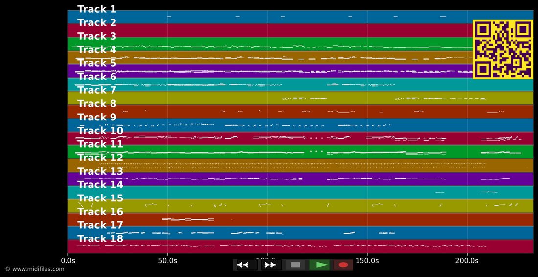 Just Like That — ABBA : piano roll MIDI multipiste