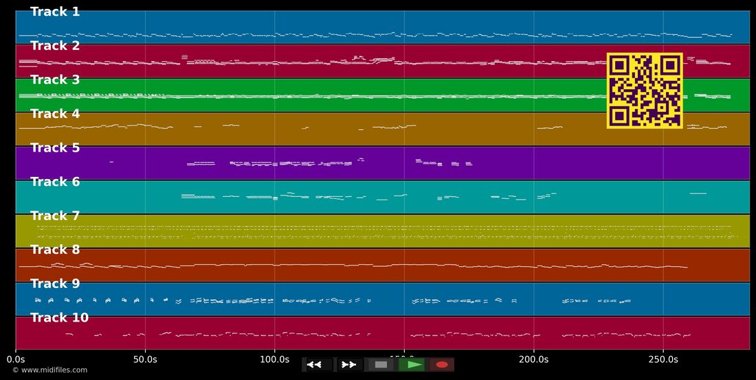 True Colors — Phil Collins : piano roll MIDI multipiste