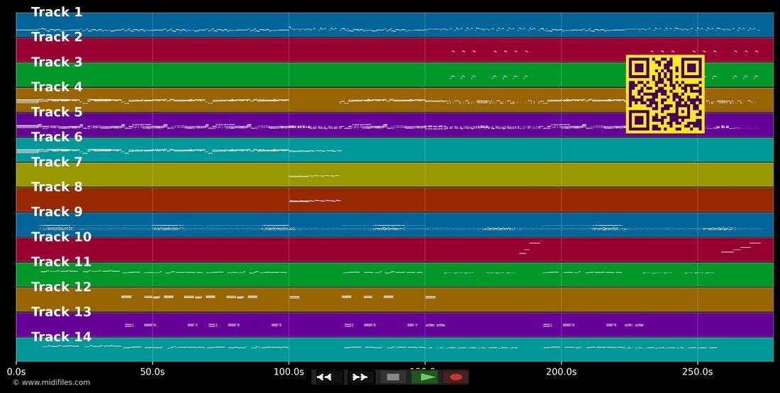 Electricity — Suede : piano roll MIDI multipiste
