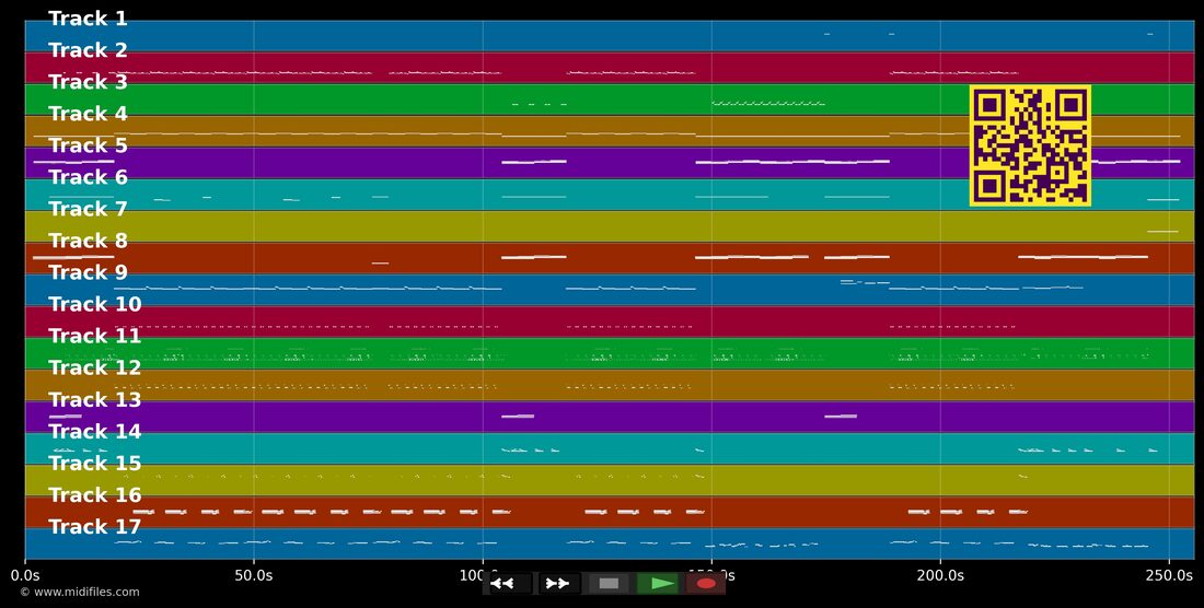 Feel So Good — Sonique : piano roll MIDI multipiste